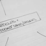 hand-drawn content outline on paper